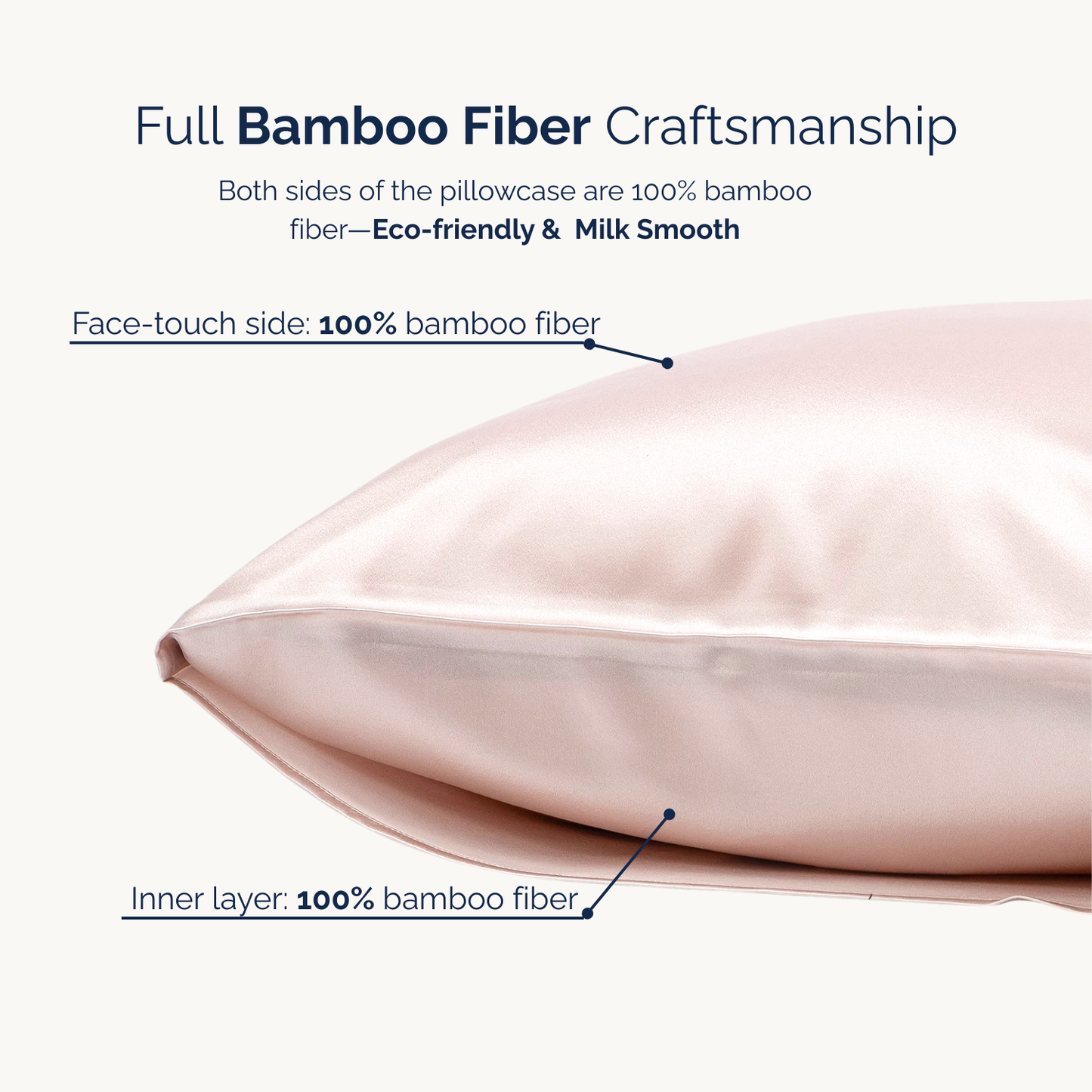 Nublia PureBamboo™ SilkTouch Pillowcase