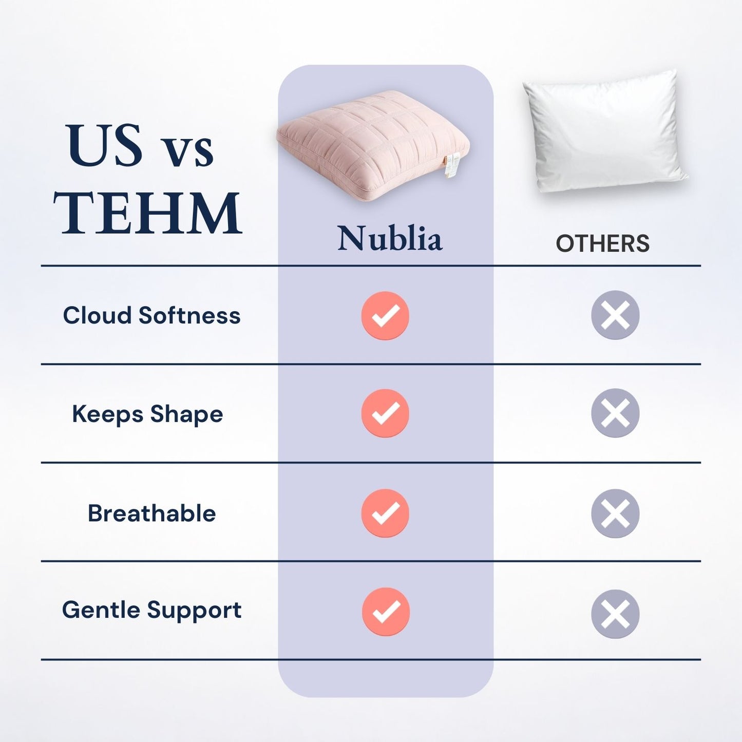 Nublia Airmallow Cloud Pillow