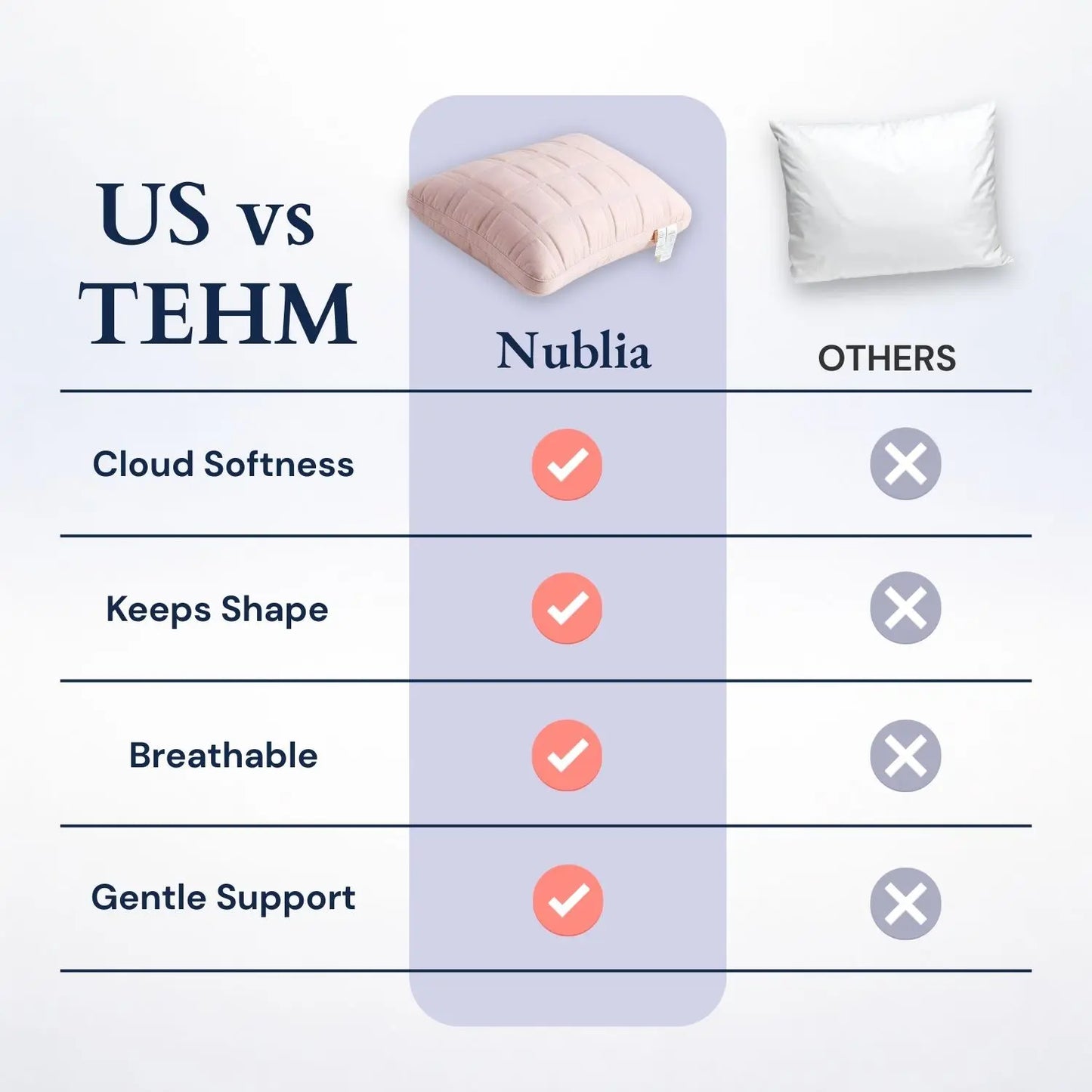 Nublia Airmallow Cloud Pillow