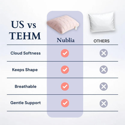 Nublia Airmallow Cloud Pillow