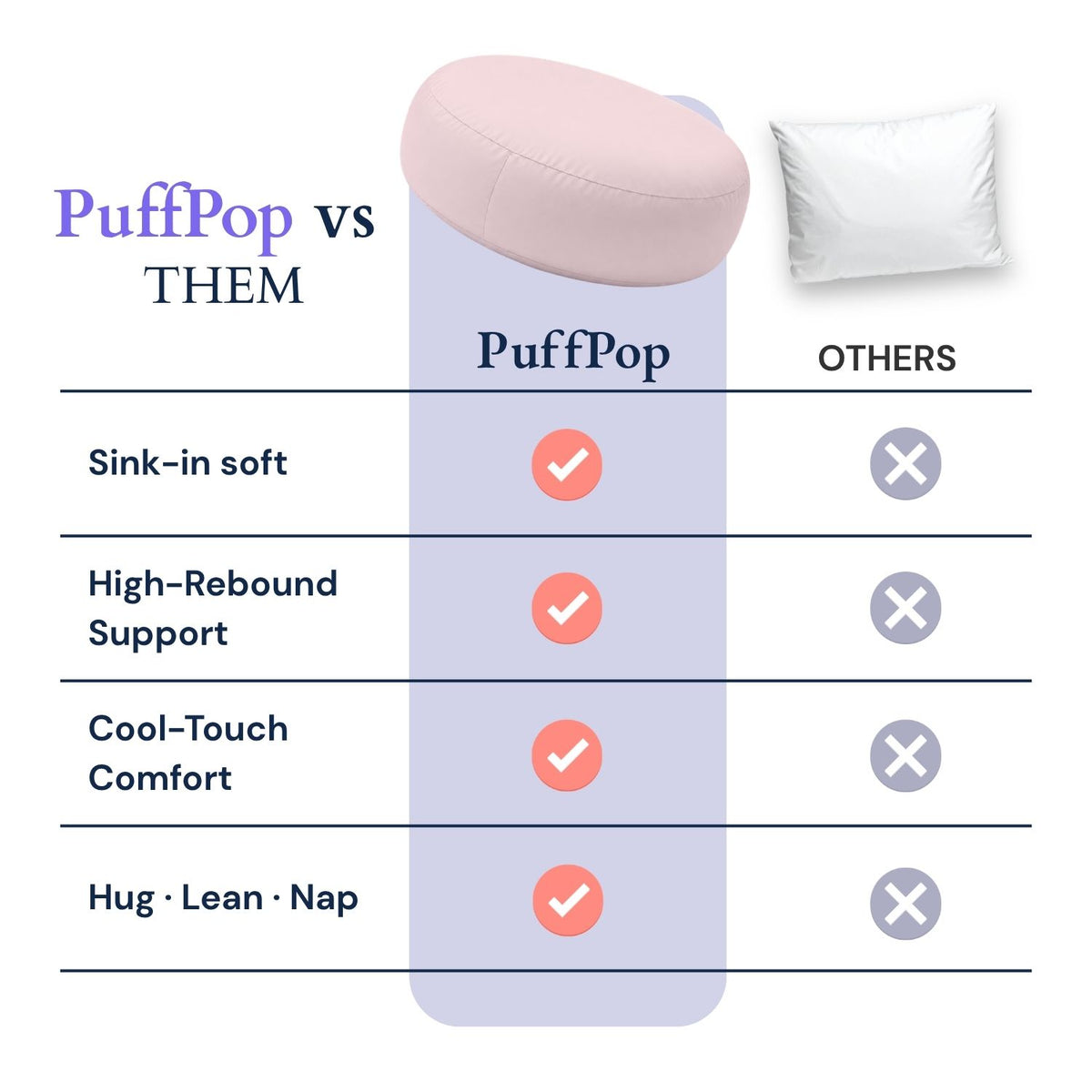 Nublia PuffPop Cool-Touch Throw Pillow & Decorative Cushion
